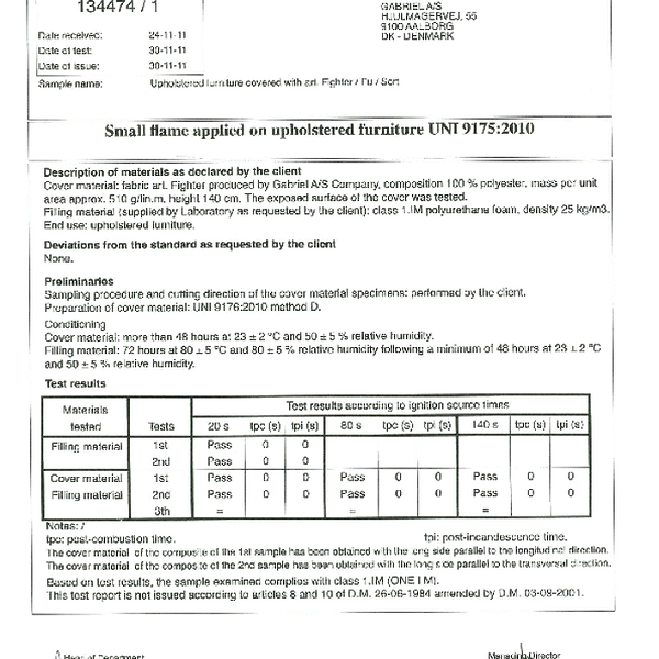 fighter - flammability Class Uno 1IM
